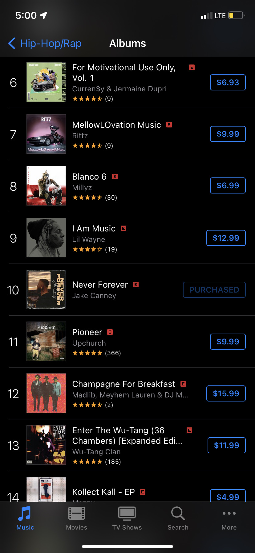 Jake Canney’s Latest Album ‘Never Forever’ Charts at #10 on iTunes